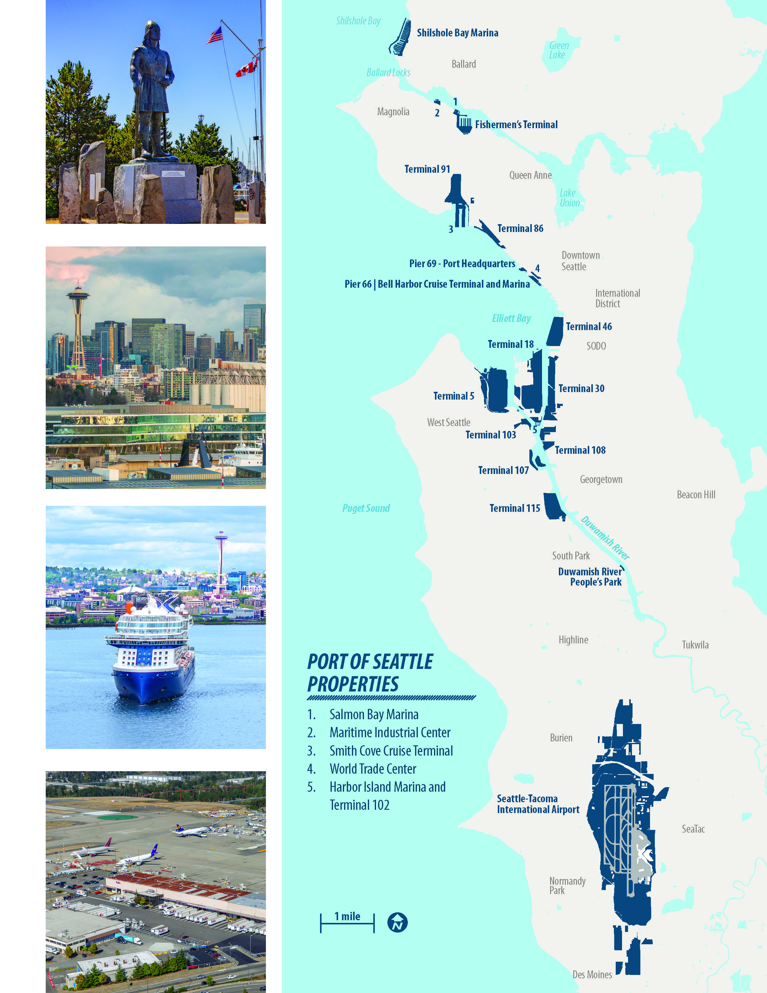 Port of Seattle Property Map